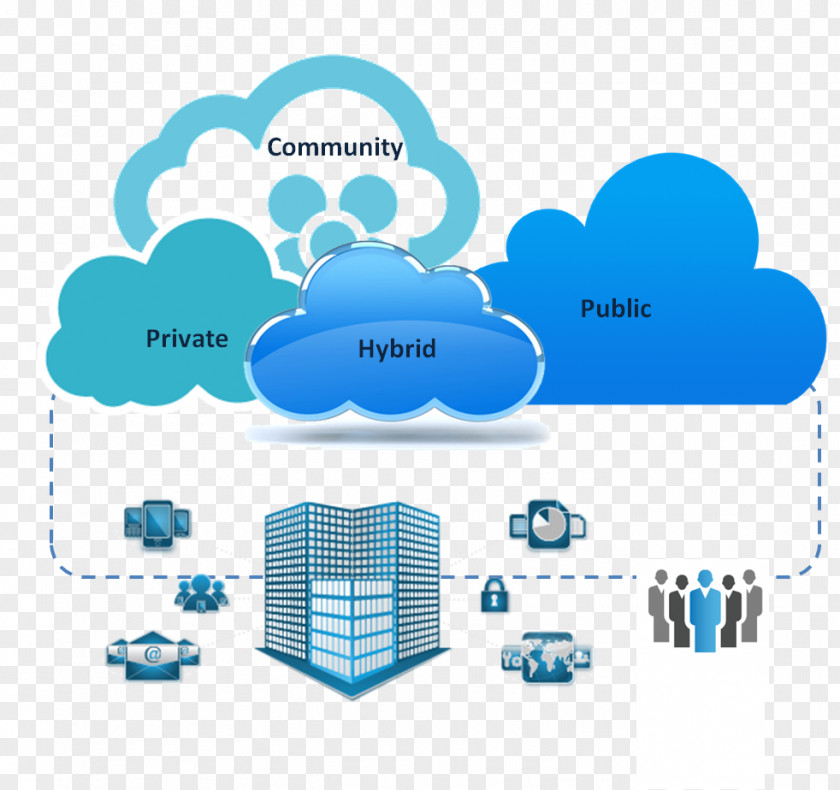 Cloud Computing Large Data Amazon Web Services Elasticity Mobile Device Management PNG