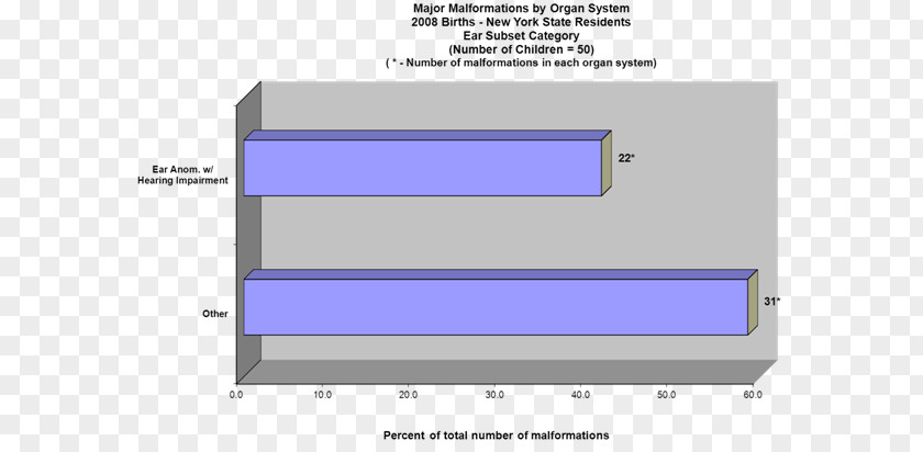 Report Summary Product Design Screenshot Line Angle Material PNG