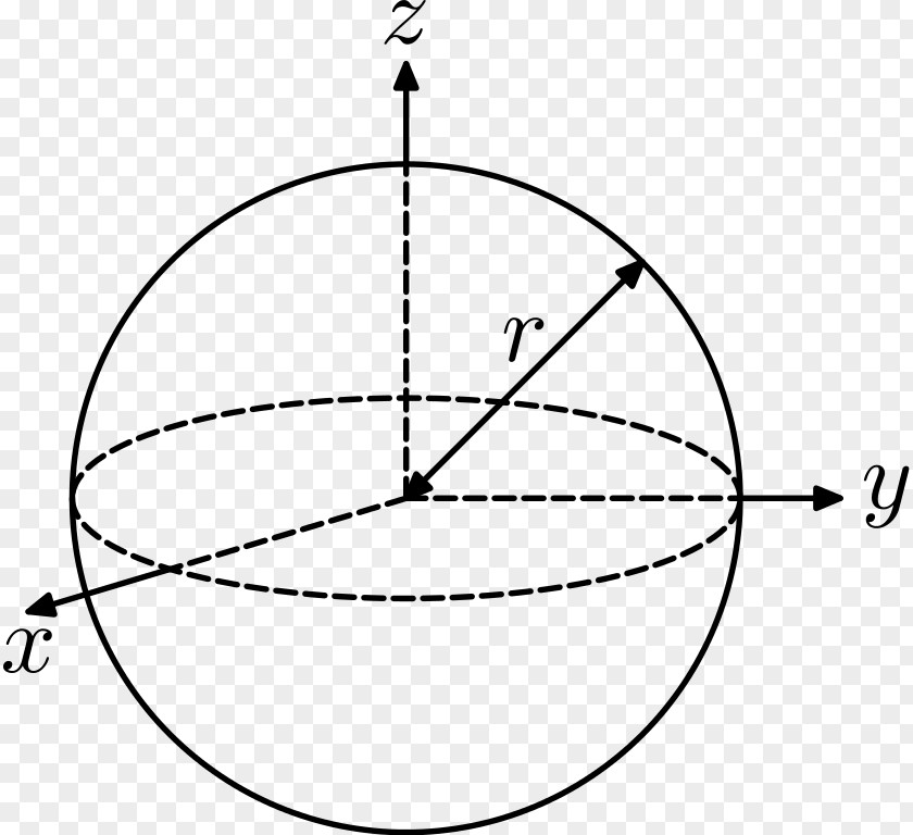 Hollow Vector Moment Of Inertia Spherical Shell Sphere PNG