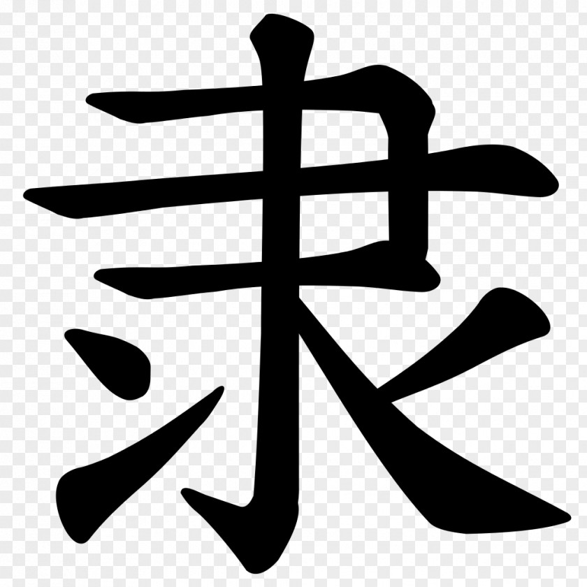 Chinese Calligraphy: From Pictograph To Ideogram : The History Of 214 Essential Chinese/Japanese Characters Written Radical PNG