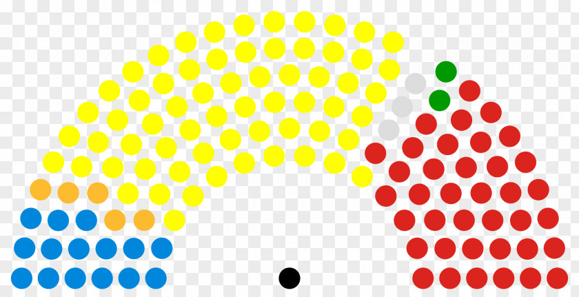 Parliament Scotland Scottish Election, 2016 2011 PNG