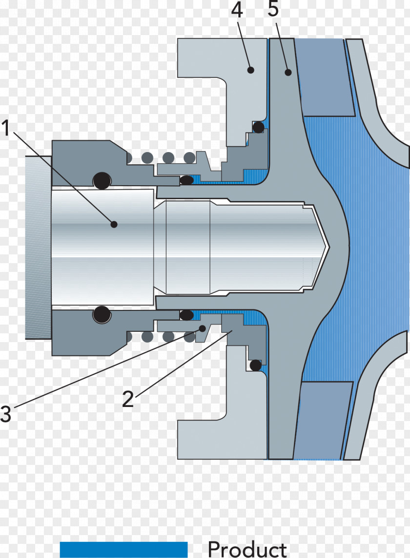 Seal Machine Centrifugal Pump Shaft PNG