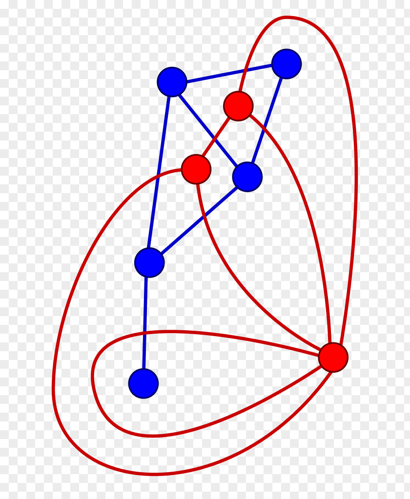 Line Dual Graph Planar Duality Theory PNG