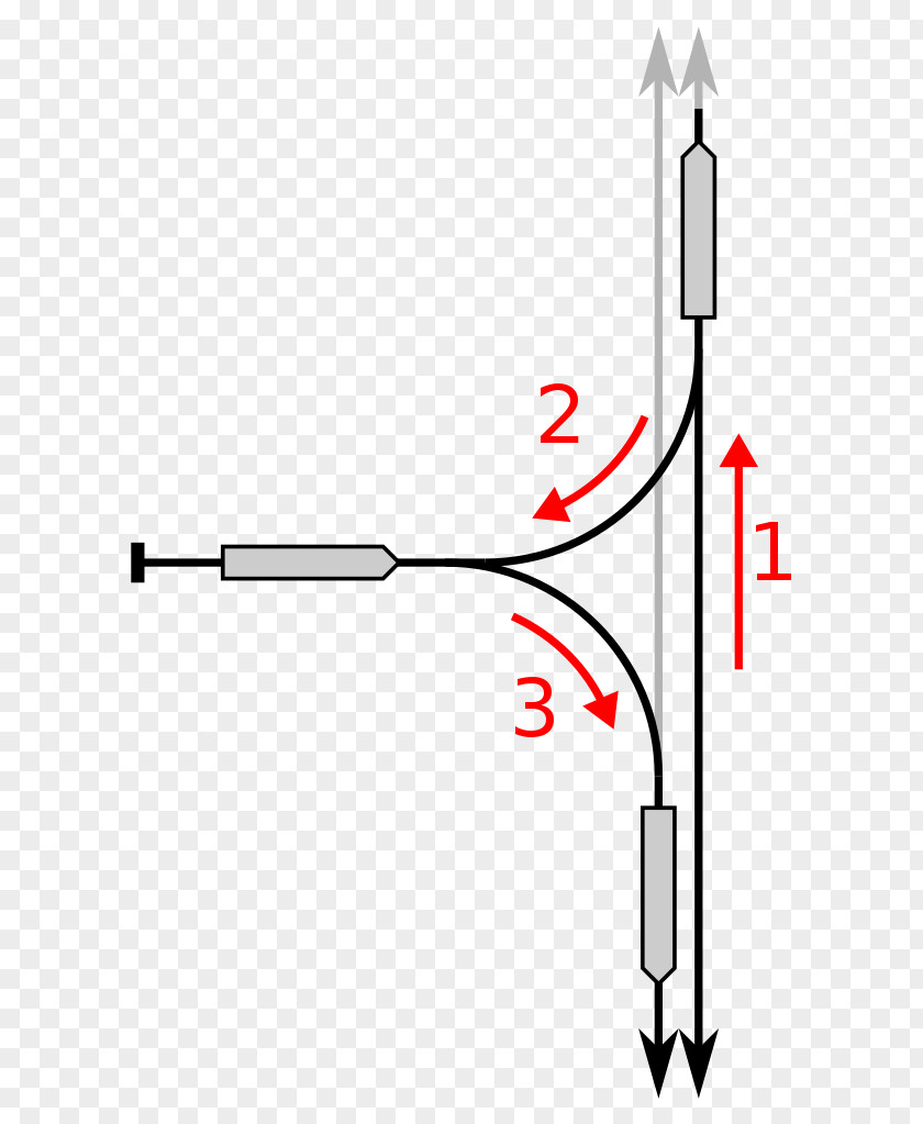 Train Rail Transport Wye 玉西三角線 Wikipedia PNG