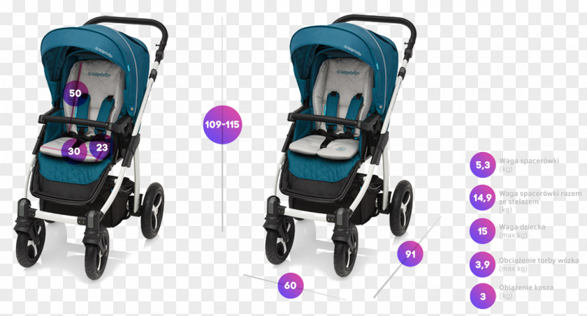 Comfortable Baby Transport & Toddler Car Seats Wheel Cart PNG
