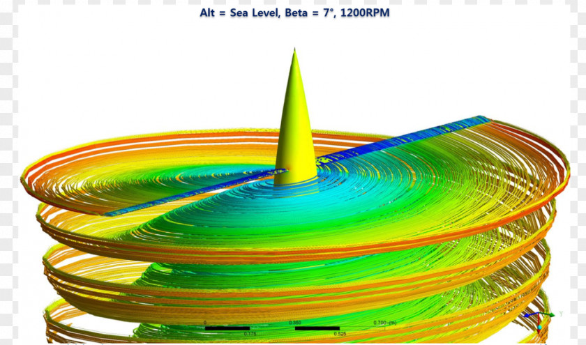 Design KDCAEROSPACE Co Service Structural Analysis Engineering PNG