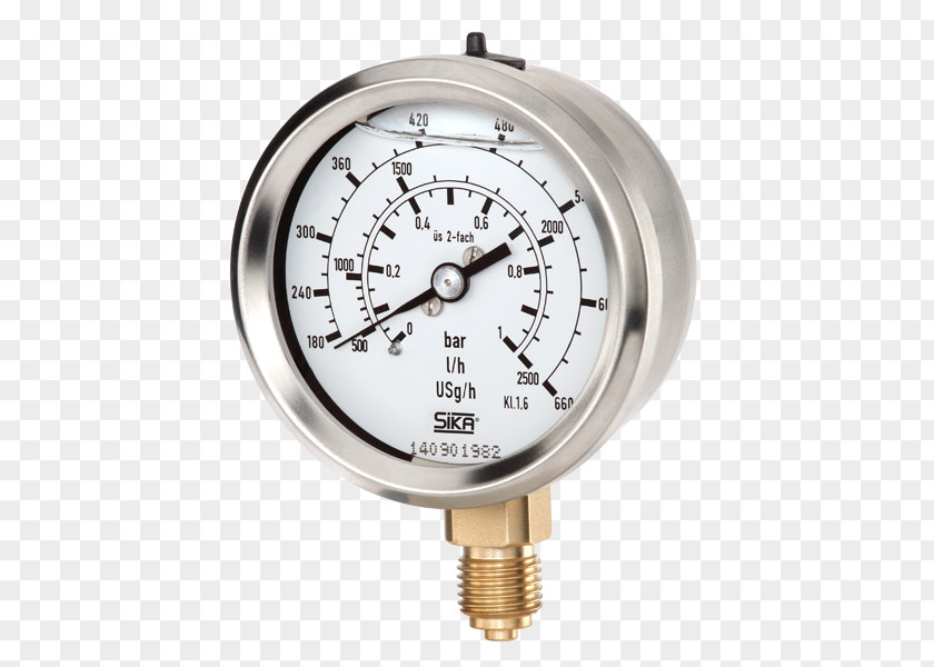 Pressure Measurement Gauge Unit Of Measuring Instrument PNG