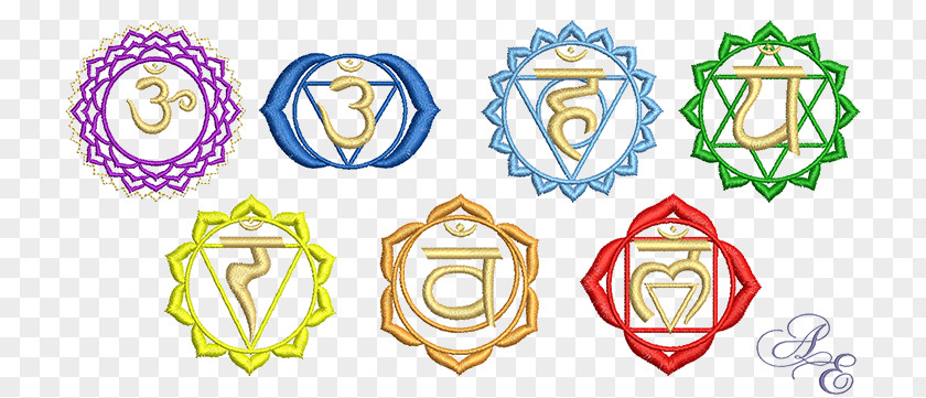 Chakra Symbols Muladhara Sahasrara Pattern PNG