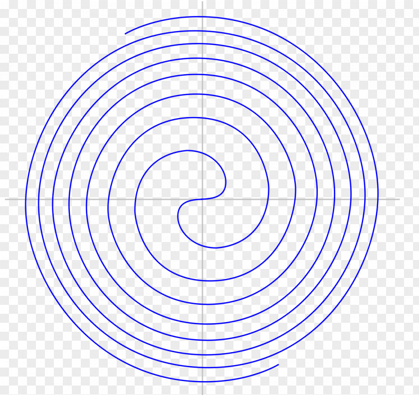 Cool Element Fermat's Spiral Archimedean Last Theorem Polar Coordinate System PNG