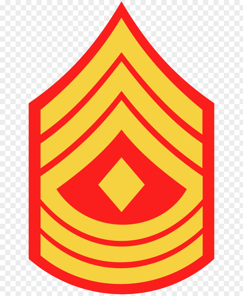 Quartermaster Corps Branch Insignia Sergeant Major Of The Marine Gunnery Enlisted Rank PNG