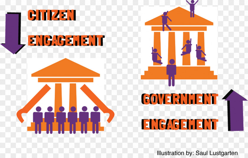 Budget Process Local Government PNG