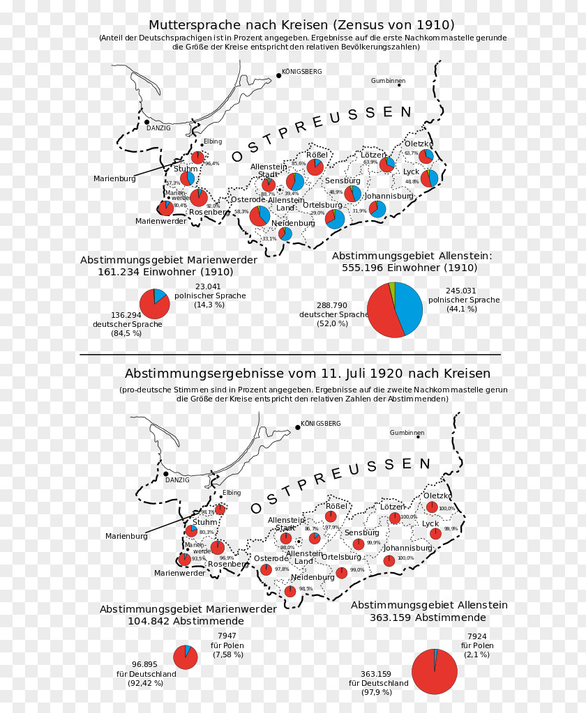 1920s Abstimmungsgebiet Marienwerder Kwidzyn Masuria Allenstein East Prussian Plebiscite, 1920 PNG