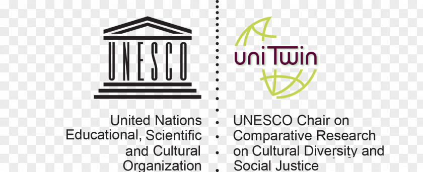 Cultural Diversity UNESCO Chairs World Heritage Centre Culture Education PNG
