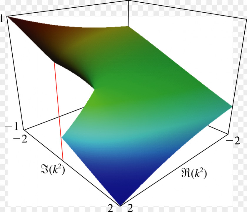 Light Triangle Point Design PNG