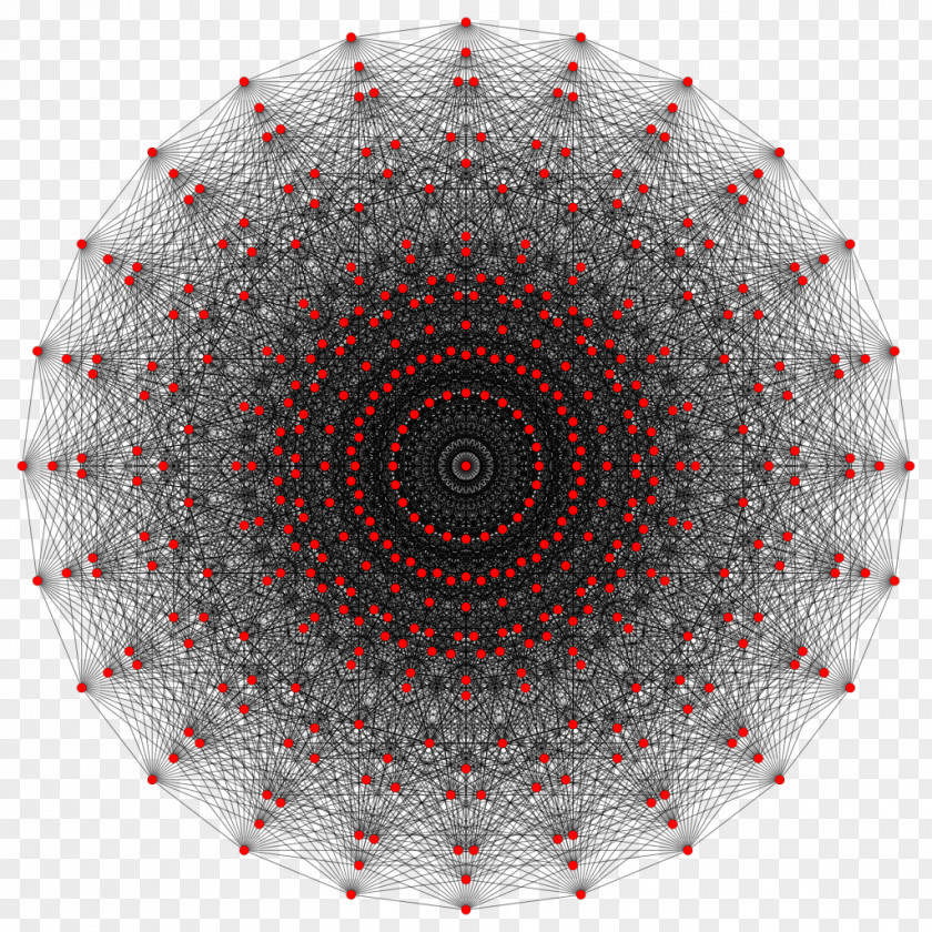 Three Dimensional Square Symmetry Circle Point Pattern PNG