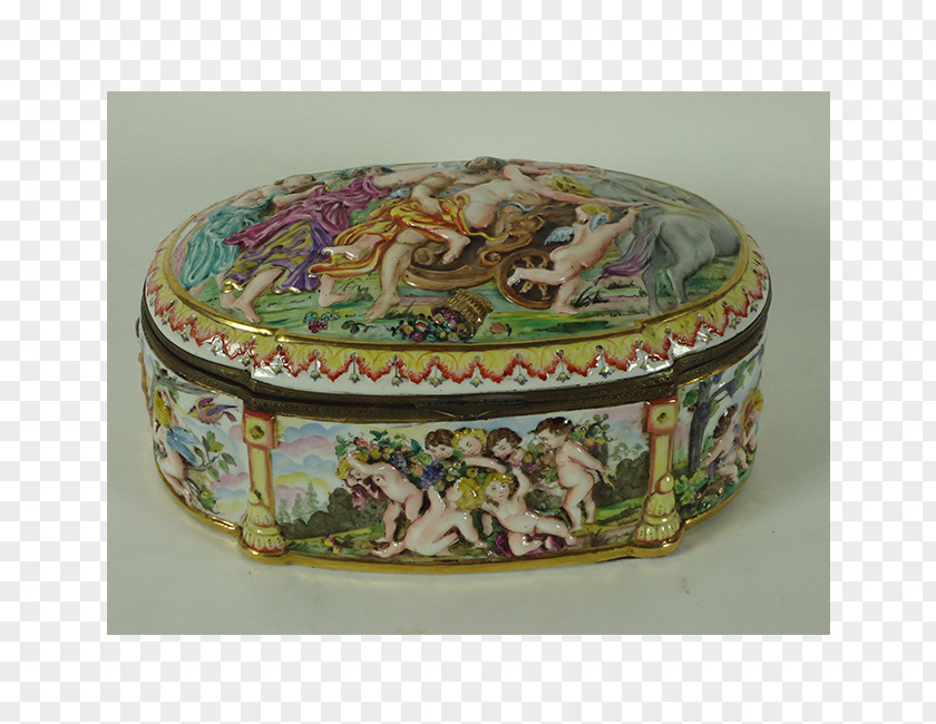 Antique Capodimonte Porcelain Box Steampunk Safe PNG