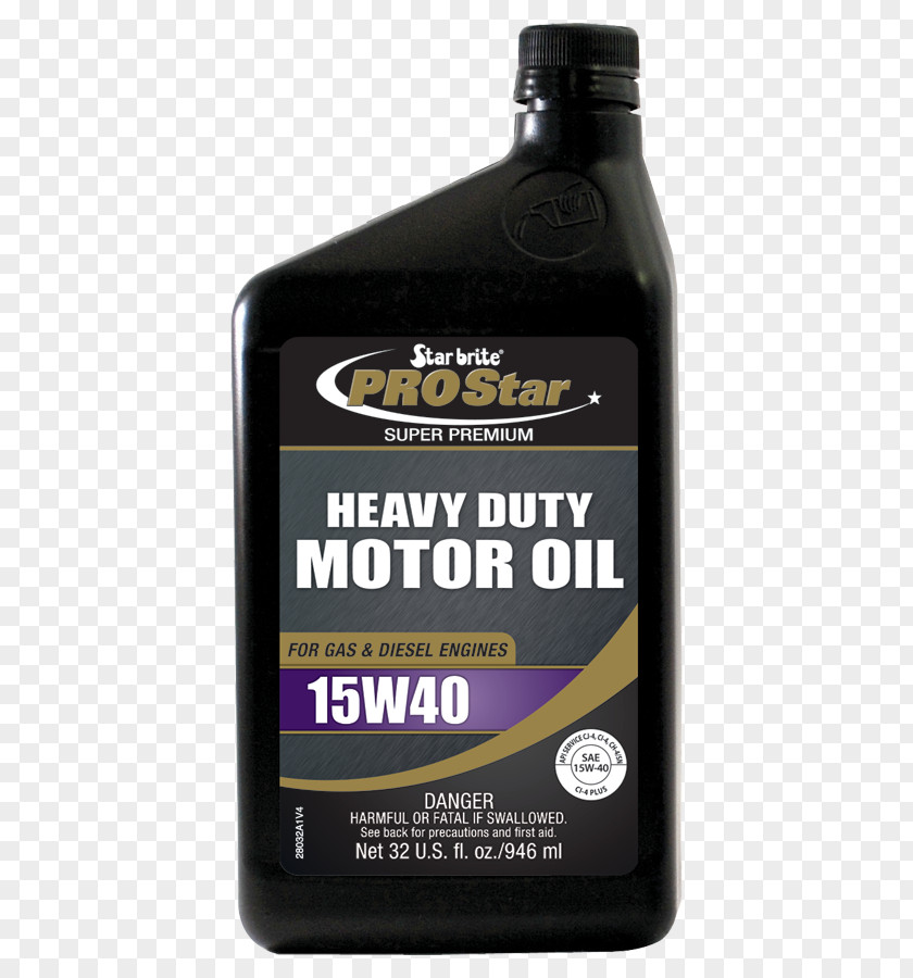 Engine Oil Motor Can SAE International PNG