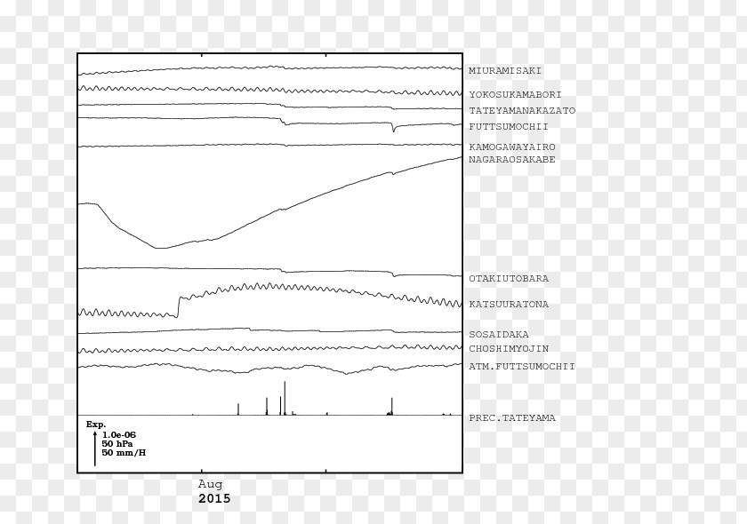 Line Document Drawing Angle PNG