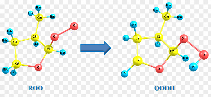 Oxygen Atom Model Project Chemistry Combustion Chemical Kinetics Fuel Combination Reaction PNG