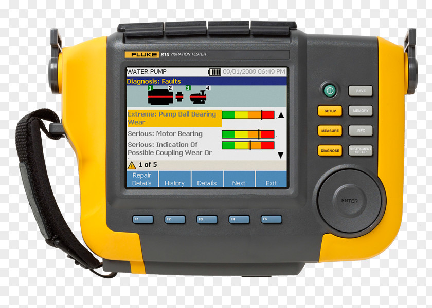 Fluke Multimeter Corporation Vibration Instrumentation Troubleshooting PNG