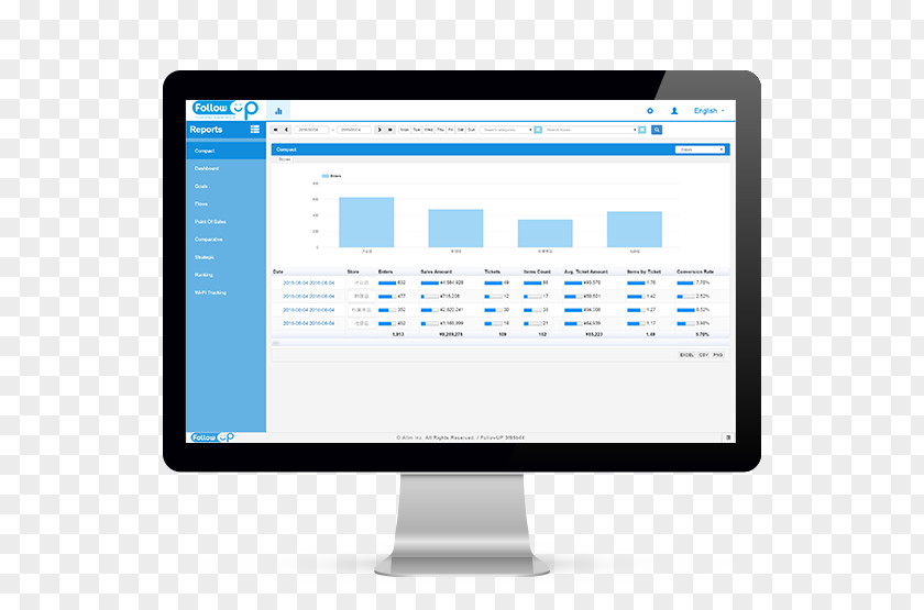 Business SuperOffice Computer Program Software Information Customer Relationship Management PNG