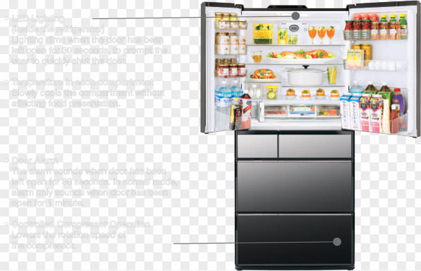Efficient Energy Use Refrigerator Hitachi Home Appliance Technology PNG