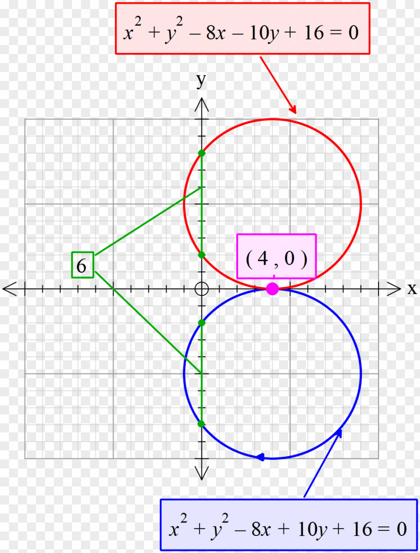 Line Drawing Point PNG