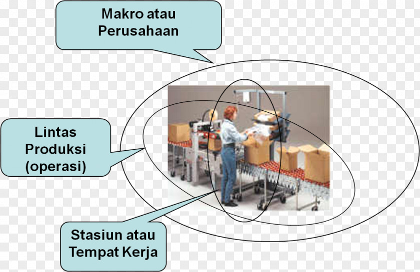 Technology Engineering PNG