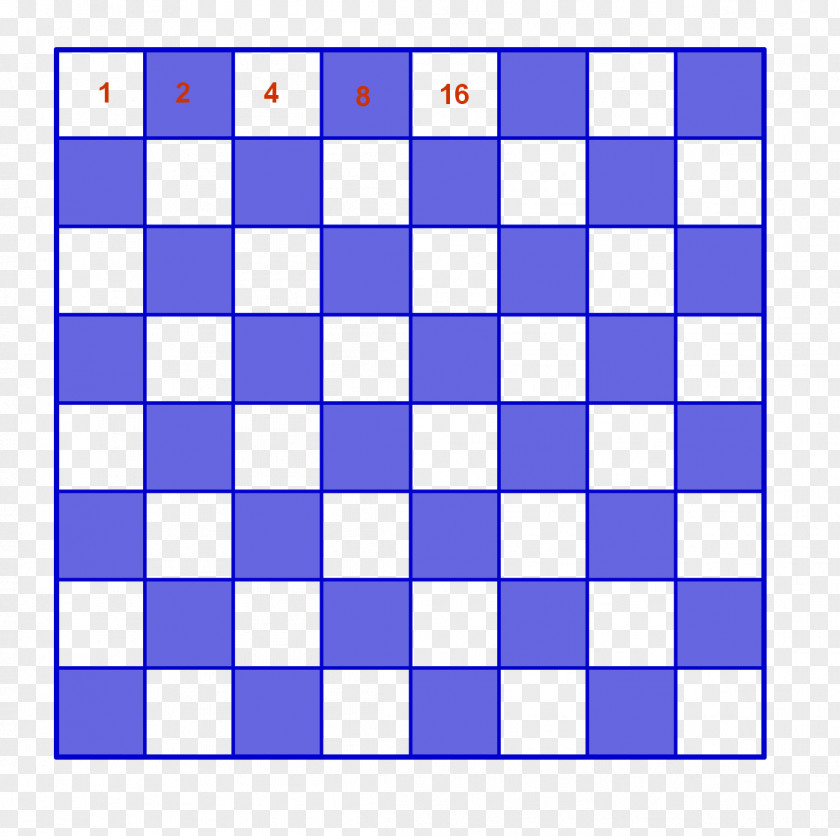 Chess Chessboard Draughts Piece Table PNG