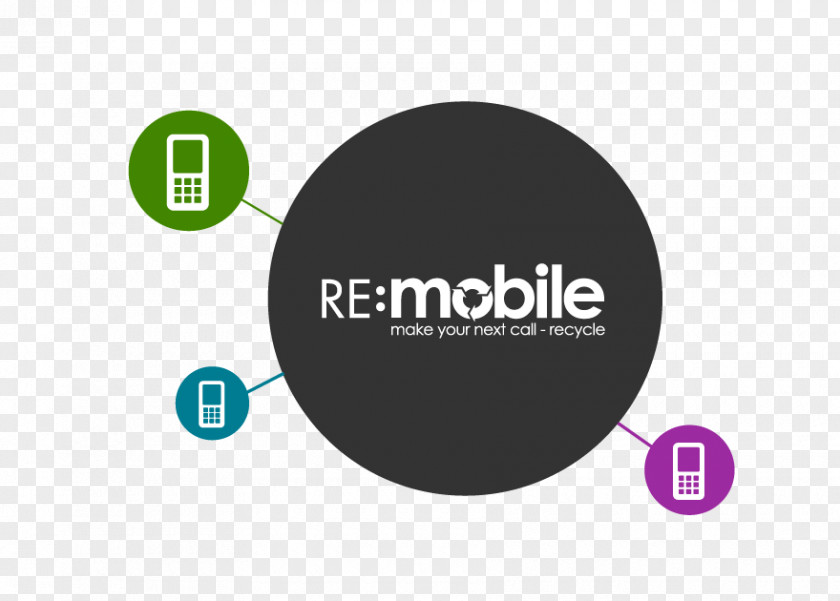 Mobile Phones Organization Trade T-Mobile Phone Recycling PNG