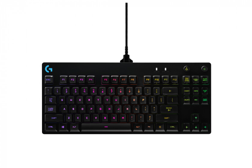 Keyboard Computer Mouse Gaming Keypad Logitech Electronic Sports PNG