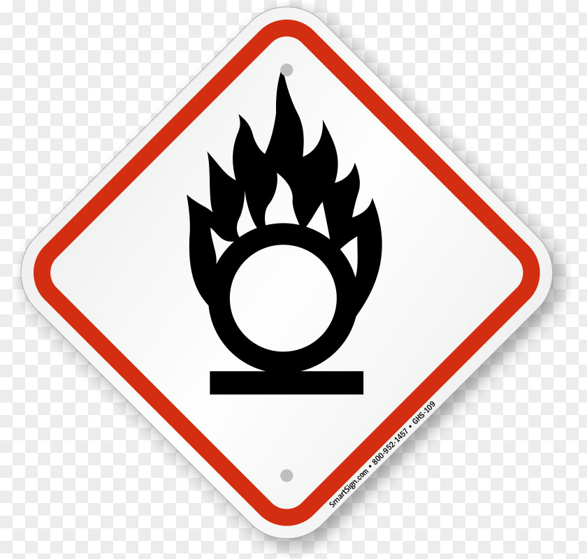 GHS Hazard Pictograms Globally Harmonized System Of Classification And Labelling Chemicals PNG