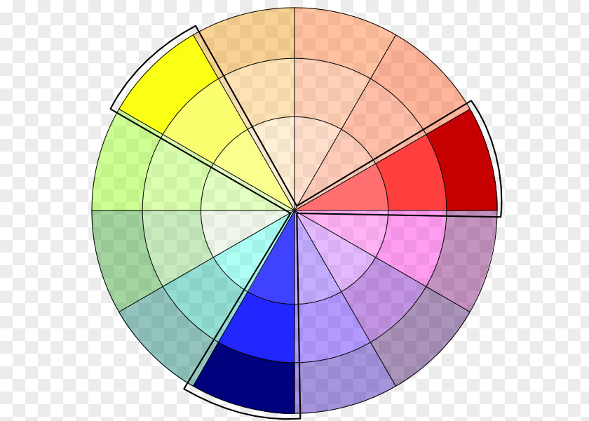 Design Color Scheme Wheel Analogous Colors Complementary Triad PNG