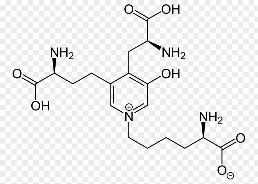 Deoxypyridinoline Citric Acid Sugar Aspartame PNG
