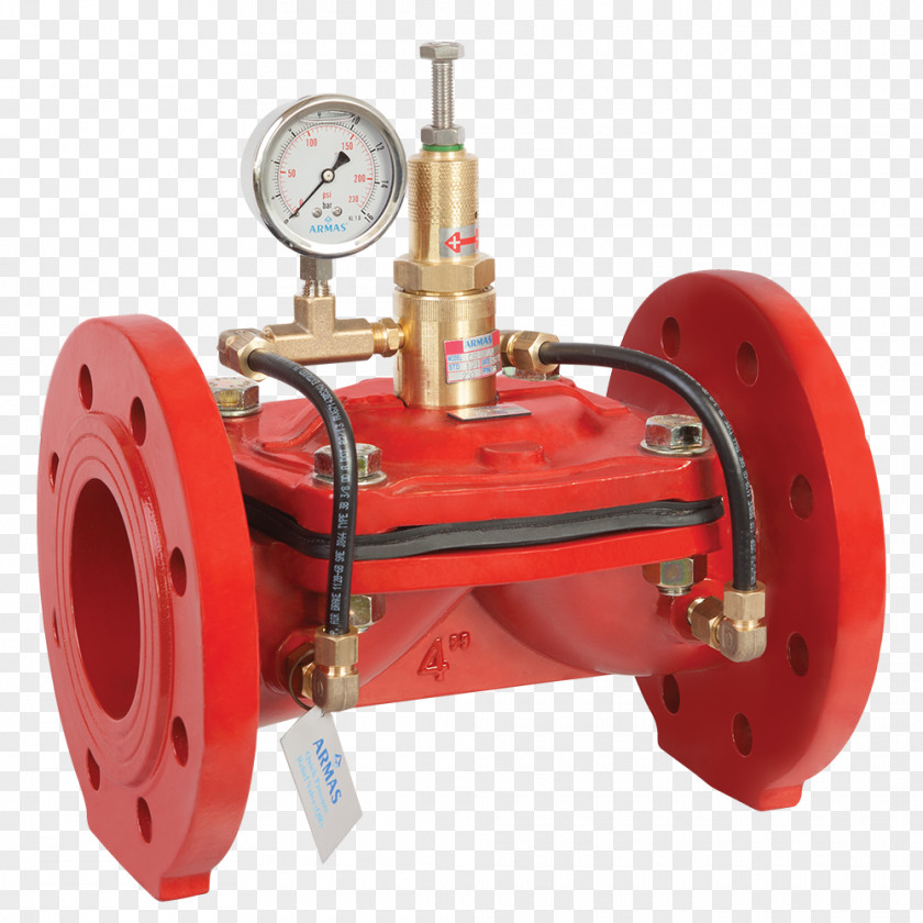 Relief Valve Pressure Globe Hydraulics Control Valves PNG