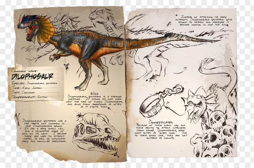 Dinosaur Dilophosaurus ARK: Survival Evolved Oviraptor Compsognathus Allosaurus PNG