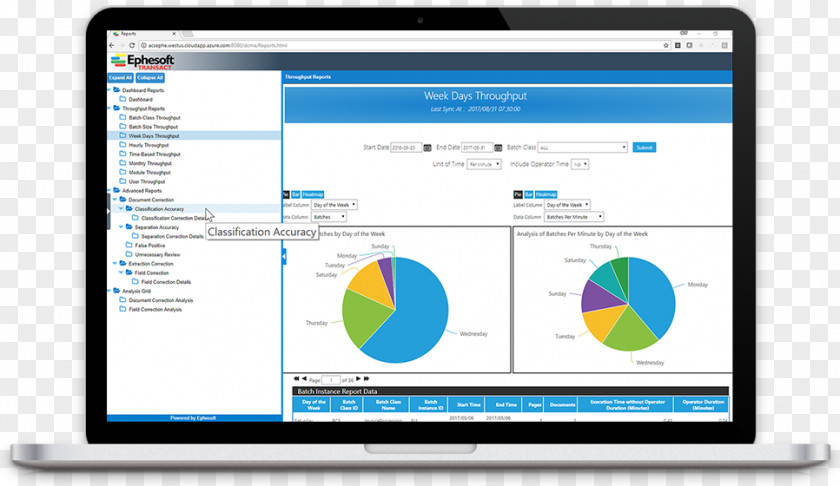 Erp Computer Program Enterprise Resource Planning Organization Software Automation PNG