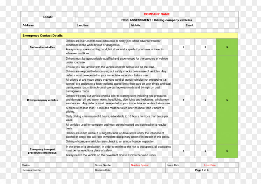 Builder's Risk Insurance Assessment Management Operational PNG