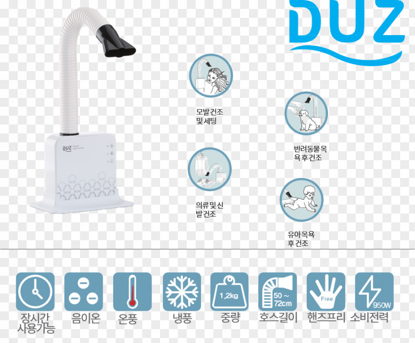 2 Hands Crowdfunding 머리카락 Hair Dryers PNG