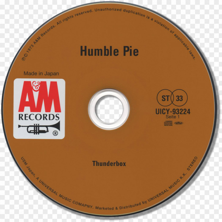Drift Away Humble Pie Eat It A&M Records Album Compact Disc PNG