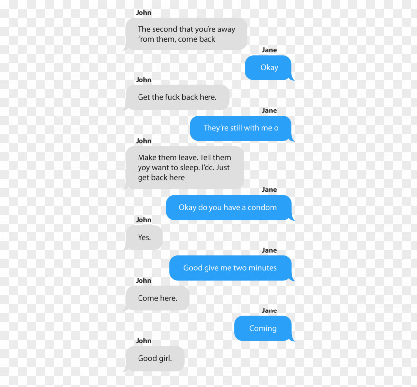Boyfriend Text Messaging Bedroom Conversation SMS PNG