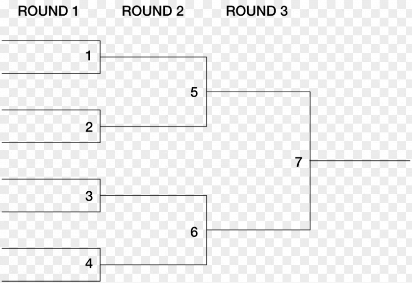 Bracket Paper Line Rectangle Circle PNG