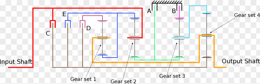 Design Graphic Diagram PNG