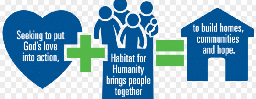 Habitat For Humanity Non-profit Organisation Organization Housing PNG