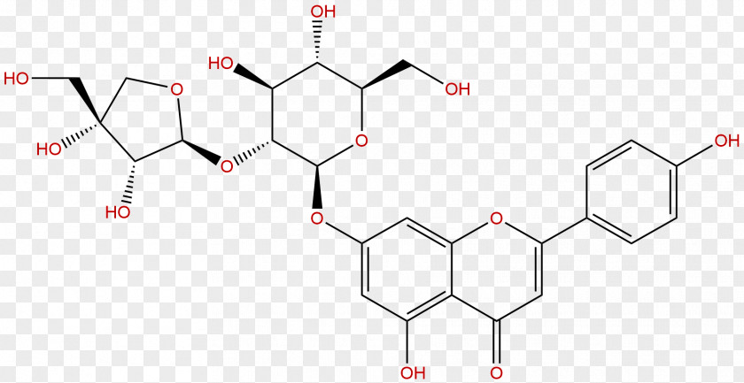 Phytochemicals Apigenin Molecule Flavonoid Naringenin Oroxylin A PNG