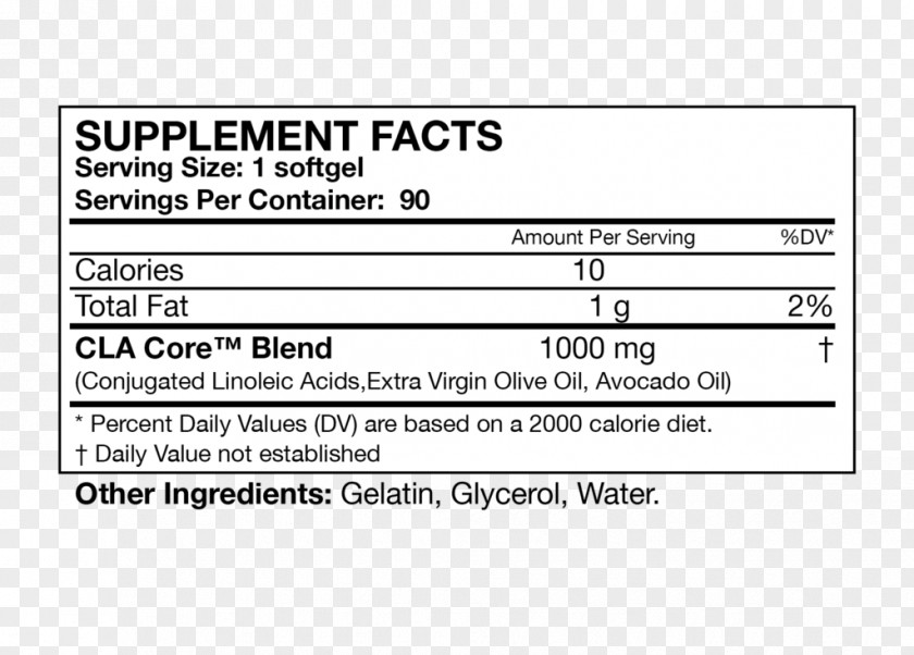 Yogurt Splash Conjugated Linoleic Acid Dietary Supplement Fat System PNG