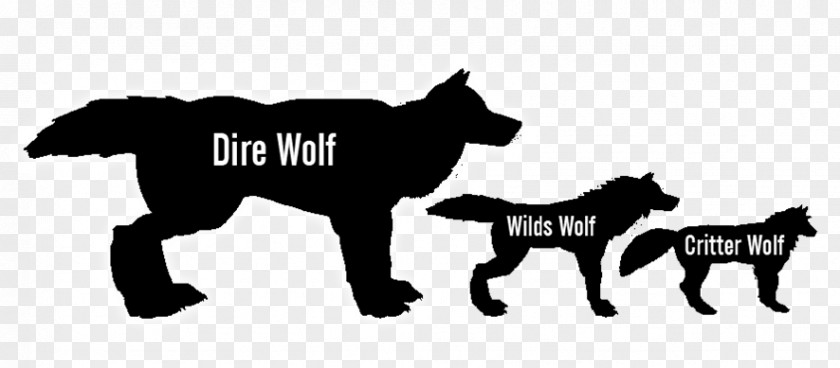 Dog Canidae Dire Wolf Mammal Pony PNG