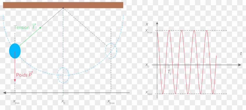 Line Point Angle PNG