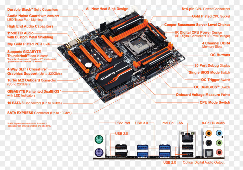 Intel X99 Power Supply Unit LGA 2011 Motherboard PNG