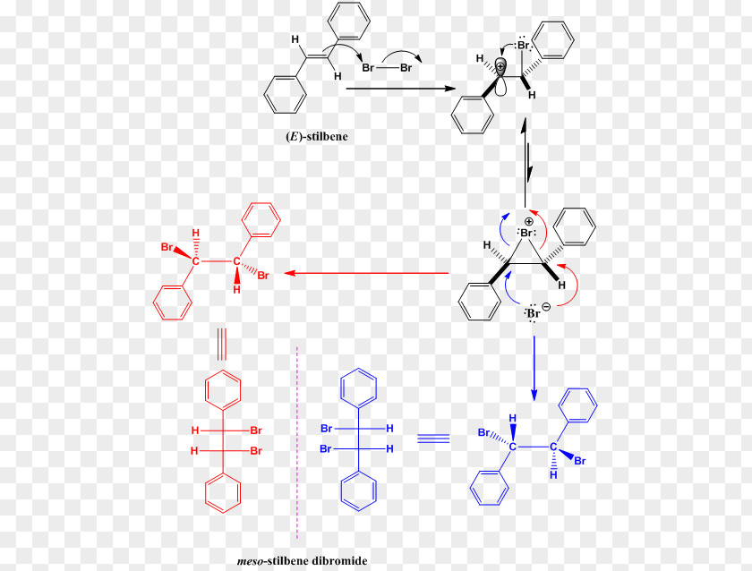 Estilbene Ethylene Information 1,2-Dibromoethane PubChem Chegg PNG